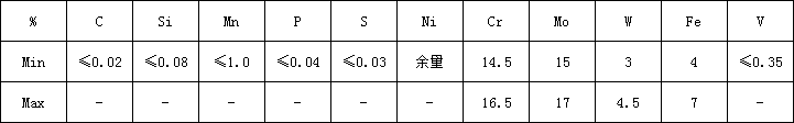 `FH{_MV$OXWBD]8(5`9TG2E.png
