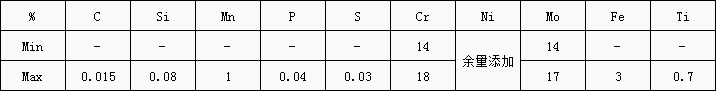 c4化学.png