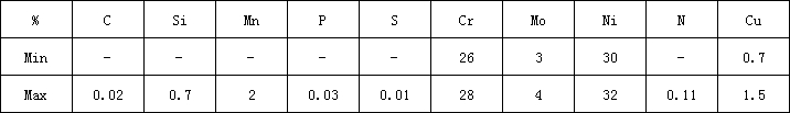 028化学.png