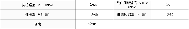 330力学.png