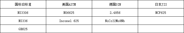 5d885e5ff17d3.png 625牌号.png