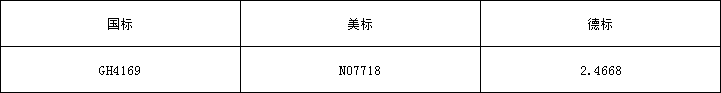718牌号.png