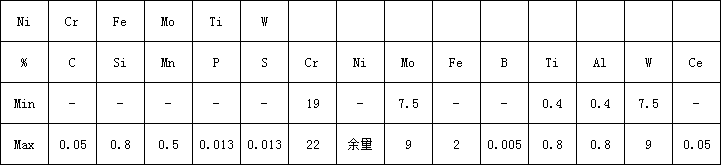 gh3128化学.png