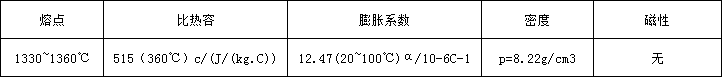 5d8882593a623.png gh738物理.png