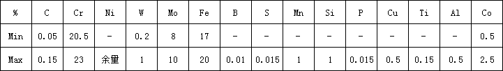 gh3536化学.png