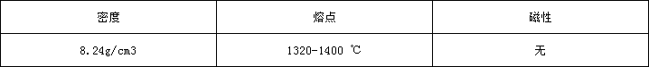 AL-6XN物理.png
