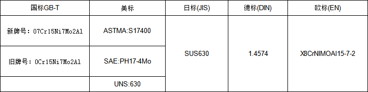 17-4物理.png