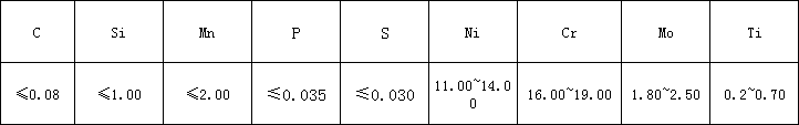 5d8b0ca8e9dc1.png 31Ti化学.png