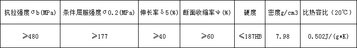 5d8b15d11fae4.png 316L物理.png