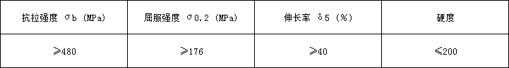 317L物理.png