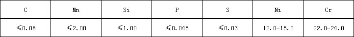 5d8b2a11a1616.png 309s化学.png