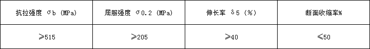 5d8b2a17da99d.png 309s物理.png
