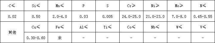 654化学.png
